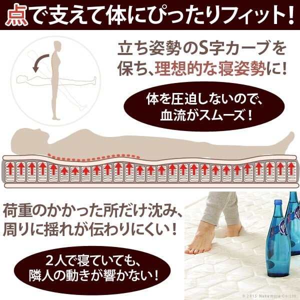 ベッド シングルサイズ マットレス 寝具 ポケットコイルスプリングマットレス シングル マットレスのみ ポケットコイル 高密度 通気性 体圧分散 ロール式梱包 ベッドマットレス ベッドマット 一人暮らし 新生活