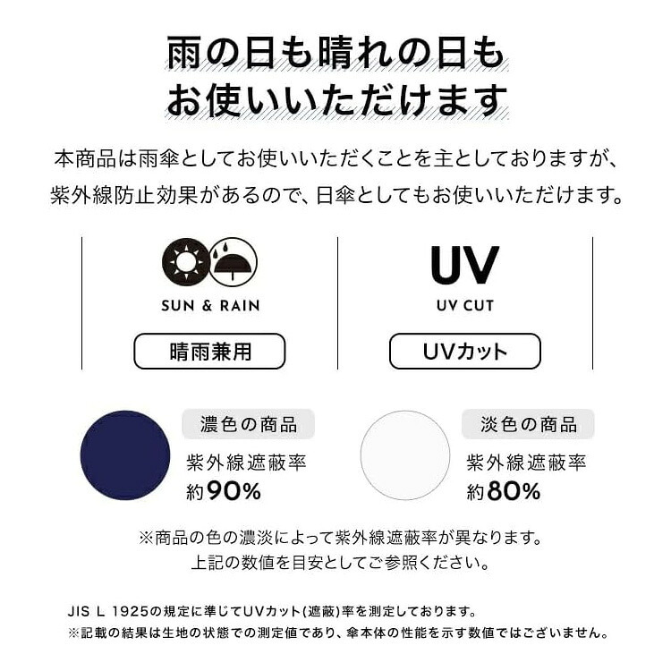 wpc. パピー mini ミニ 折り畳み傘 雨傘 晴雨兼用 犬 子犬 ドッグ 定形外 送料無料 日傘 傘 UVカット 動物 8357-176-002 撥水 軽量 wpc