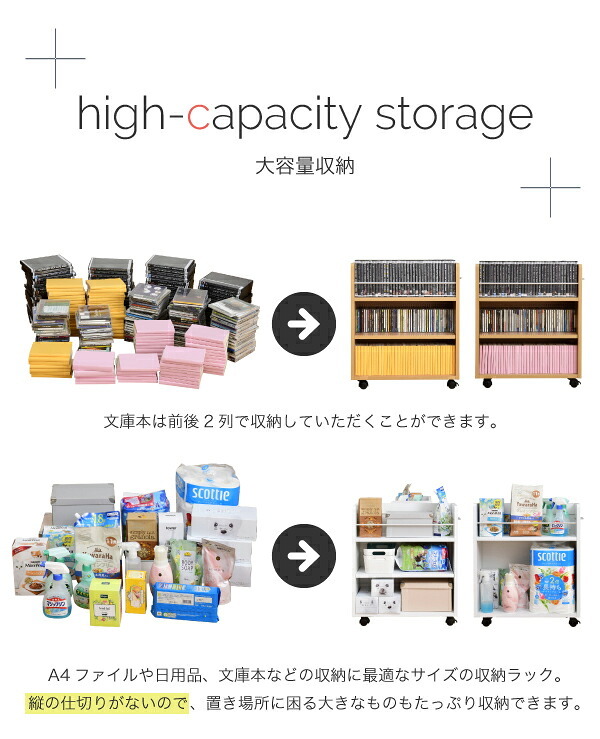 ラック クローゼット 収納 2個セット A4ファイル 幅26.5 奥行58 .5 キャスター付き ワイド ワゴン 大容量 日用品 生活用品 隙間 棚 本棚 コミック スライド 新生活