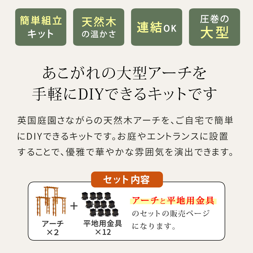 ガーデン エクステリア 天然木製アーチ アーチ 木製 パーゴラ DIY キット 菜園 鉢置き 花置き台 玄関 バルコニー ベランダ 屋外 おしゃれ お庭 ガーデニング 園芸 190 3台（平地用金具セット） FLPG-R1900HB-3PSETアーチ