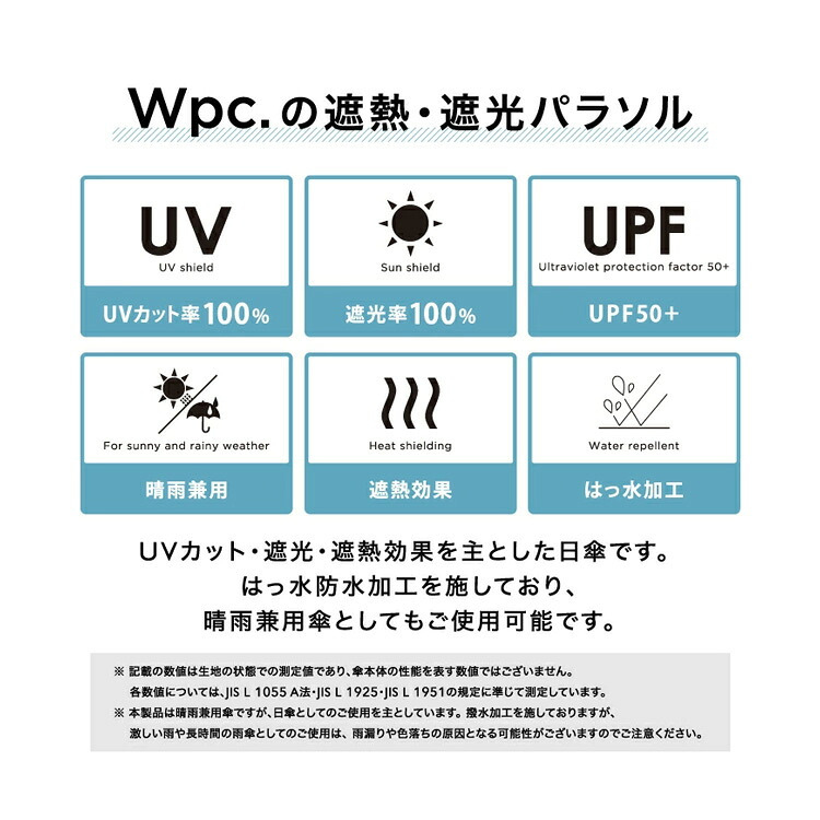 飛行犬 × Wpc. 空飛ぶ 遮光 ワンブレラ ミニ 折りたたみ傘 晴雨兼用 日傘 雨傘 定形外 送料無料 完全遮光 UVカット100% 遮熱 イヌ 犬 801-HK005-102 撥水 軽量 空 雲 ギフト