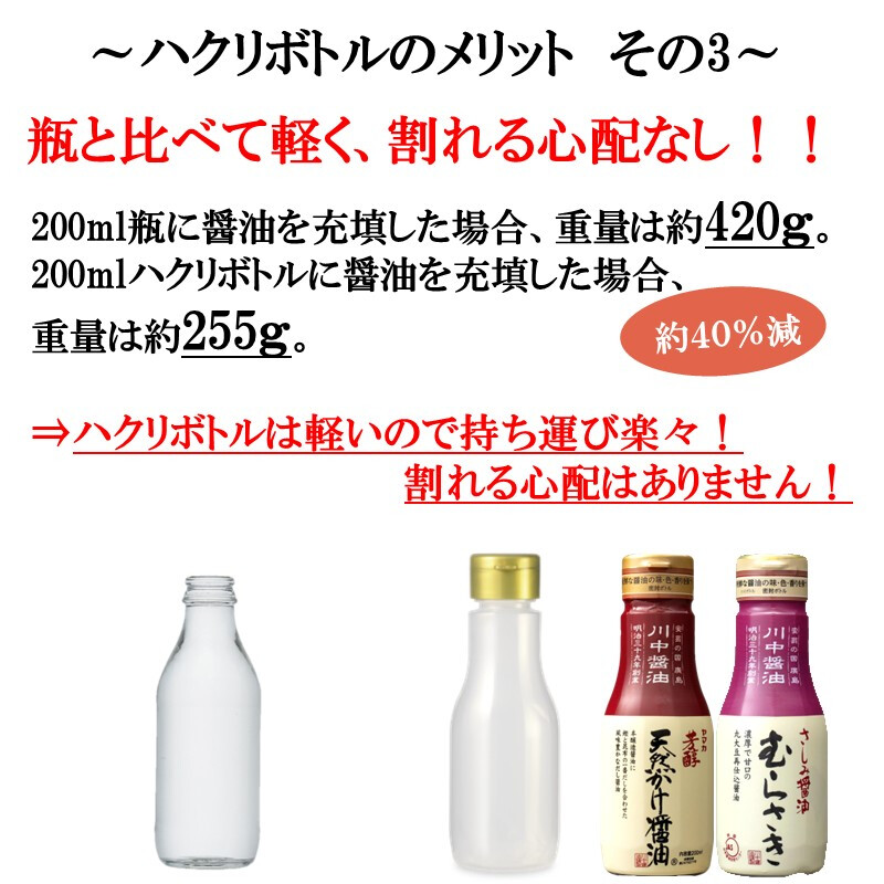 【白箱入】200ml×2 T-ON 手土産にもぴったり 嬉しい詰合せ しょうゆ 醤油 だし醤油 だししょうゆ さしみ醤油 調味料 ギフト 御中元 御歳暮 御年賀 粗品 御礼 内祝 寿 御祝 結婚内祝 出産内祝 快気内祝 御挨拶 お誕生日 父の日 母の日 敬老の日 暑中御見舞 残暑御見舞 調味料