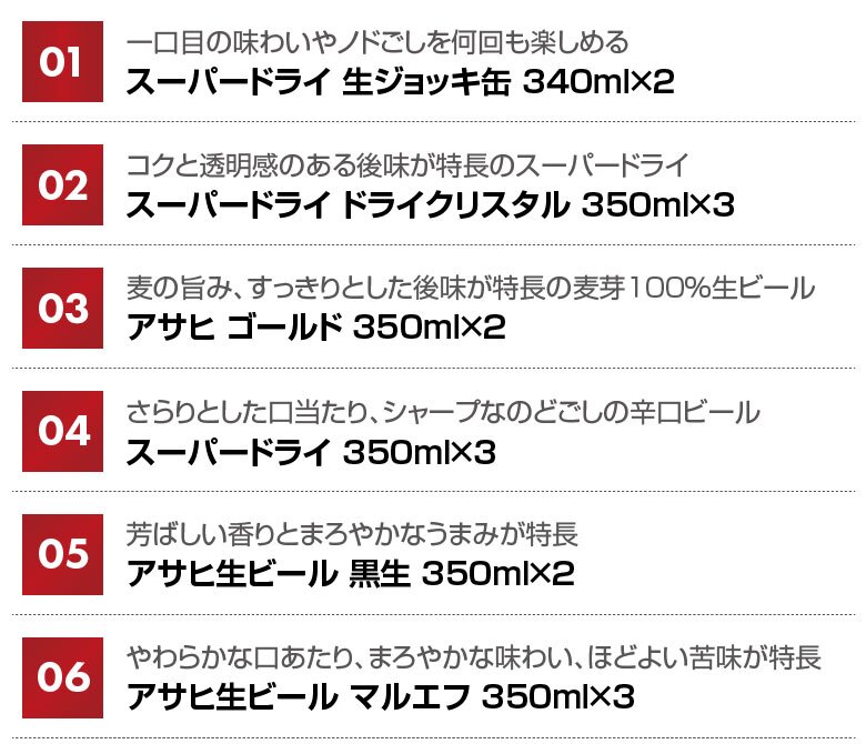 【 アサヒ ビールギフト 15本 】 アサヒビール 飲み比べ 6種 15本 ビール ギフト セット 15本 誕生日プレゼント お歳暮 お供え   詰め合わせ 出産 お祝い 内祝い お返し 送料無料対象外地域有【包装済】