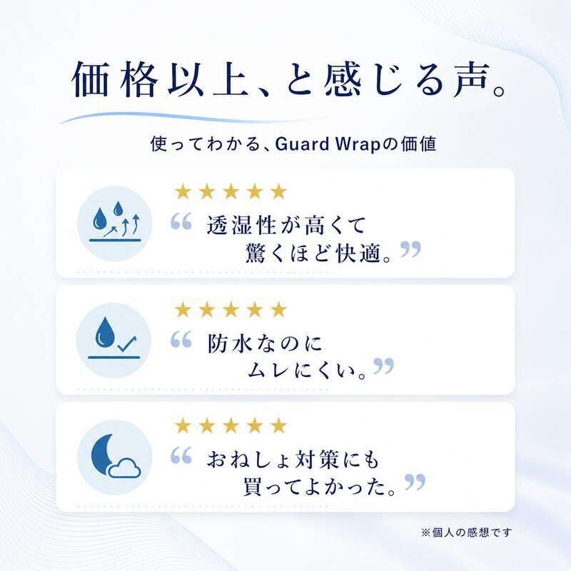 防水シーツ 西川 ガードラップ マットレス用 シングル セミダブル ダブル 透湿 防水カバー 日本製 制菌加工 洗える 汚れ防止 寝汗 汗 おねしょ 介護 マットレス保護 シーツ内側用 マチ14cm対応 アイボリー グレー