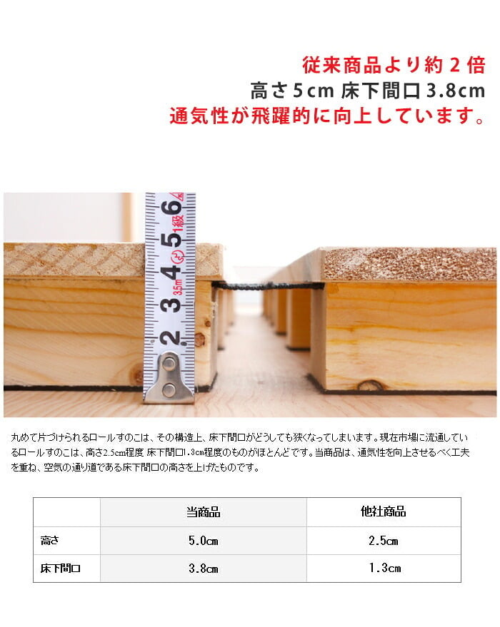 ベッド 寝具 シングルサイズ ロール式 すのこ 高さ約5cm セミダブル ダブル シングル ロール桐スノコ 丸めて折りたたみも可能 木製 折り畳み 通気性 カビ対策 中ロール マットレス付き