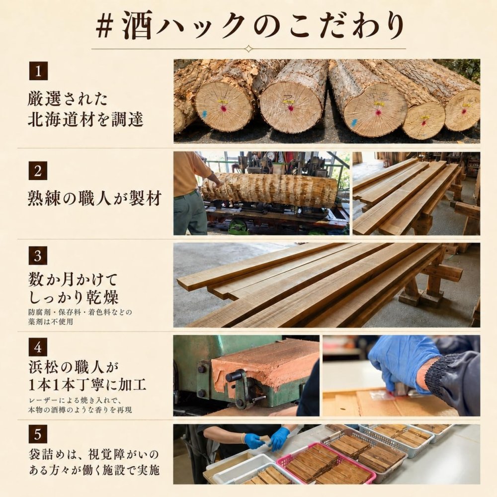 ミズナラ クリ サクラ銘木 ミニスティックセット 国産銘木 飲み比べ ウイスキー 日本酒 焼酎 熟成体験 お酒好き プレゼント 父の日 誕生日 酒器・バー・ワイングッズ