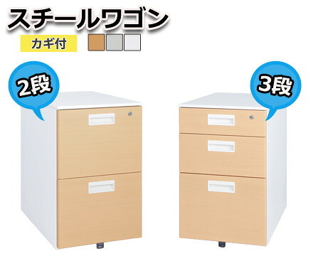 オフィス オフィスワゴン スチール脇机 脇机 サイドワゴン ファイルワゴンスチールワゴン インテリア 収納 オールロック キャスター 送料無料 たっぷり収納 らくらく移動 机の内側に入れればコンパクトに 選べる2タイプで \5%OFFクーポン 収納家具