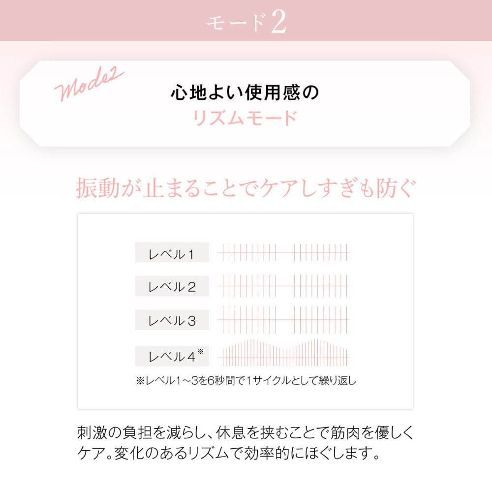 振動ケア WAVEWAVE Fascial Release Gun Mirai ハンディガン 5種アタッチメント 3モード 4段階 最大3100回/分 フェイス 頭皮 ボディ 首 肩 背中 太もも 足裏 コンパクト 軽量 282g USB充電 コードレス 女性 男性 母 父 誕生日 母の日 父の日 プレゼント ギフト