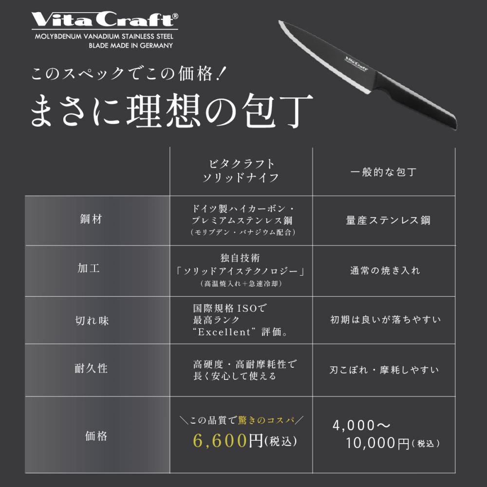 包丁 シェフナイフ ビタクラフト ソリッドナイフ ブラック Vita Craft SOLID KNIFE THE CHEF 牛刀 牛刀包丁 オールステンレス 一体型 両刃 刃渡り20.8cm マットブラック 食洗機対応 肉 魚 野菜 料理 調理器具 結婚祝い 新築祝い 新生活 料理好き プレゼント ギフト