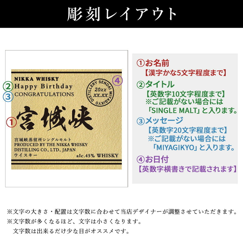 宮城峡 名入れ お酒 ウイスキー シングルモルト  名前入り プレゼント ギフト 面白い センス 定年退職 還暦祝い 退職祝い 男性 女性 お祝い 古希 喜寿 傘寿 米寿 卒寿 白寿 百寿 敬老の日