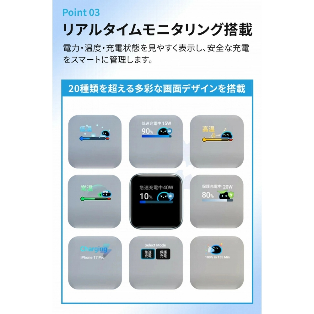 Anker Nano Charger 45W Display A121D USB-C 急速充電器 ディスプレイ搭載 GaN スイングプラグ ブラック ホワイト ギフト プラグ
