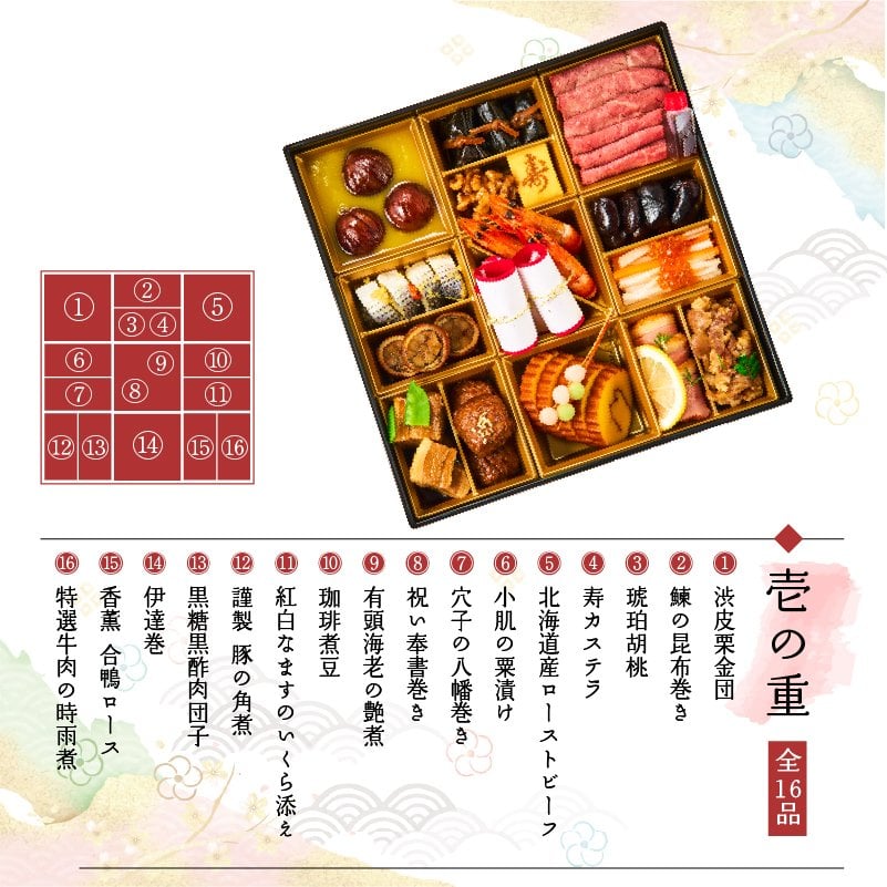 おせち 2027 肉おせち 【贅】 2～3人前 1段 冷蔵 【送料無料(一部地域除く】