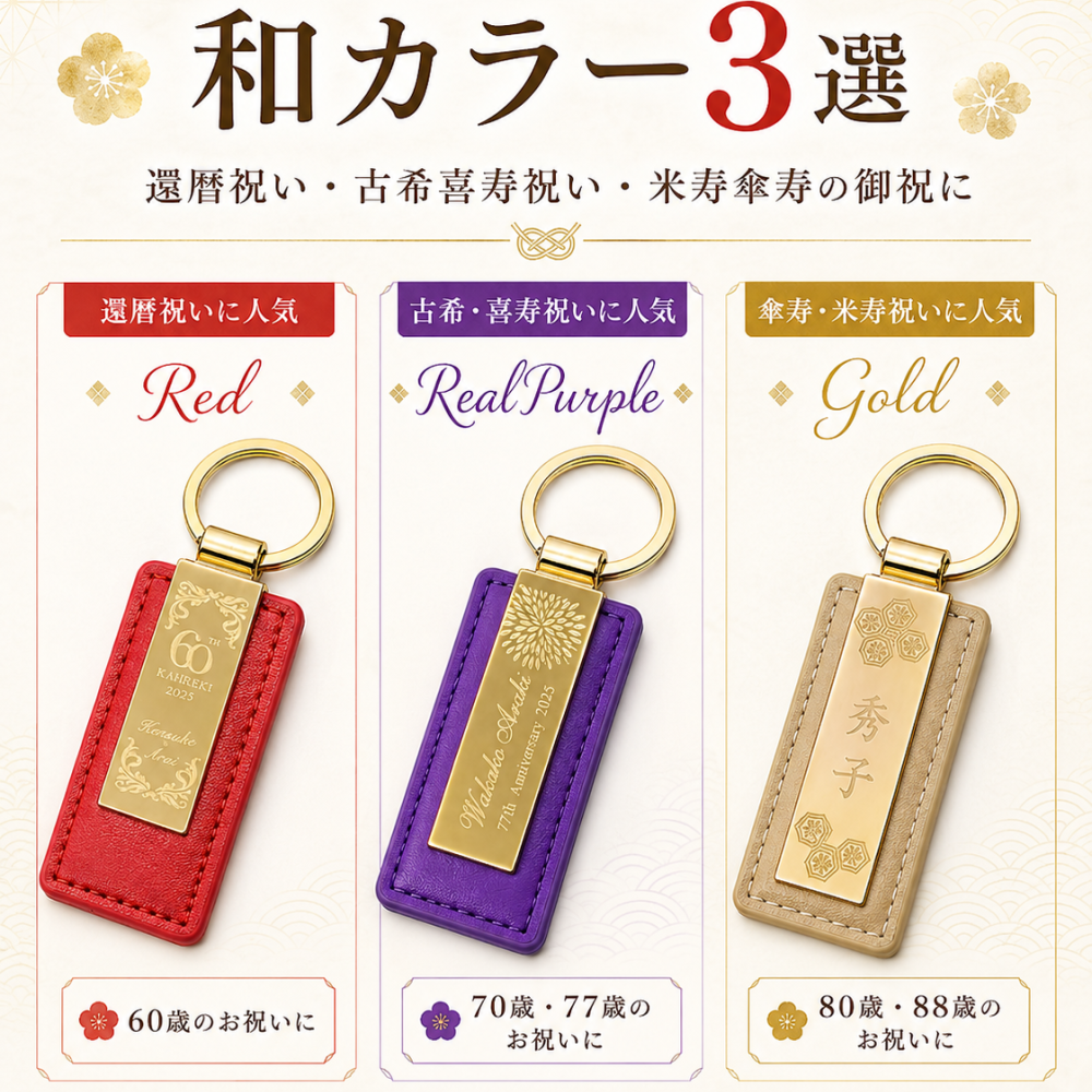 敬老の日 退職 名入れ リニューアル　カラーレザーｘメタルプレートキーホルダー