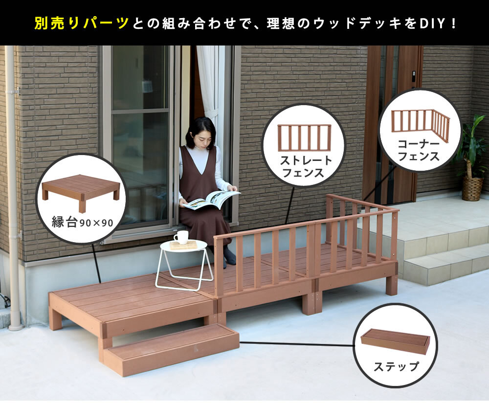 フェンス 人工木ウッドデッキ ecofeel エコフィール コーナーフェンス PWDE-CN 樹脂製 縁台 縁側 DIY キット ウッドテラス セット ウッドパネル 腐らない 屋外 新築 外構 ベランダ 本格的 おしゃれ 簡単組立 ライトブラウン