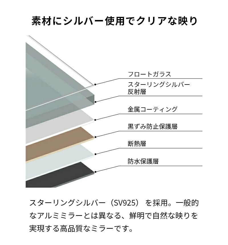 丸型ウォールミラー 50cm 壁掛け鏡 円形 丸鏡 玄関 洗面所 メイク鏡 化粧鏡 ノーフレーム トイレ 小さめ 韓国インテリア おしゃれ 新居祝い