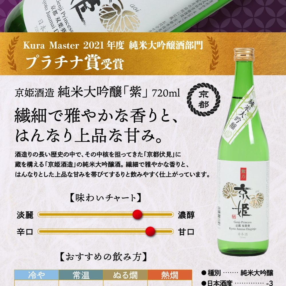 冬ギフト プレゼント お酒 ドリンクギフト おしゃれ 日本酒 銘酒五つ星 日本酒 純米大吟醸1本 大吟醸4本 飲み比べ 720ml×5本セット純米大吟醸 セット ミツワ酒販 秋田 新潟 兵庫 京都 地酒