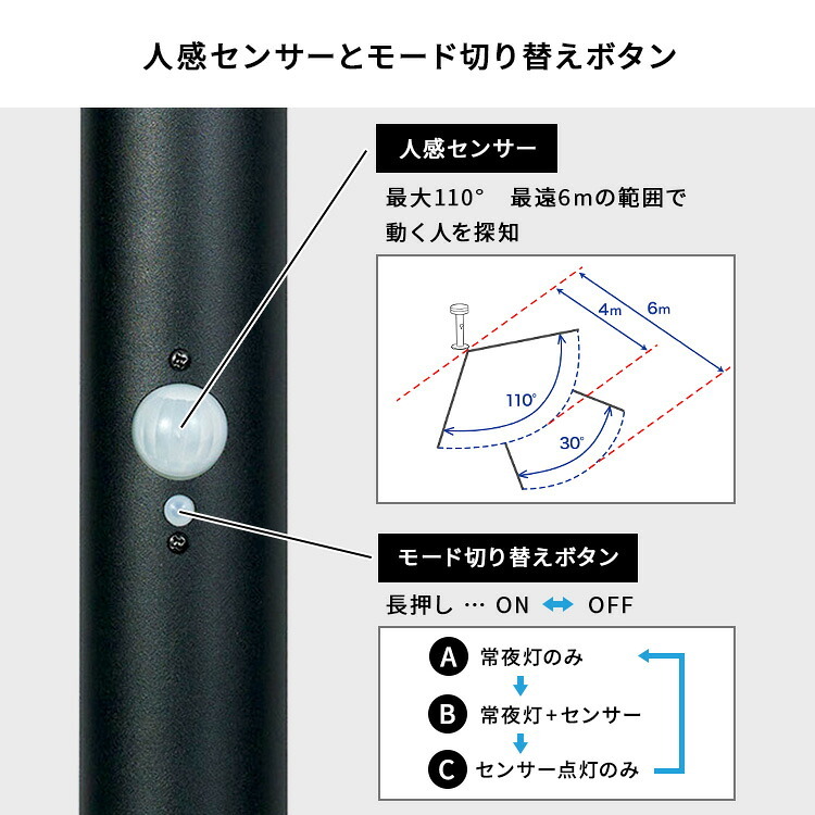 ガーデンソーラーライト 工事不要 ガーデンソーラーセンサー 2W丸型 ソーラー発電 メンテナンス不要 点灯モード 自動点灯 センサー機能 防犯対策 ステンレス製 錆に強い 屋外ライト ガーデンライト 防犯ライト 太陽光 太陽光発電 ソーラー照明 庭照明 新生活
