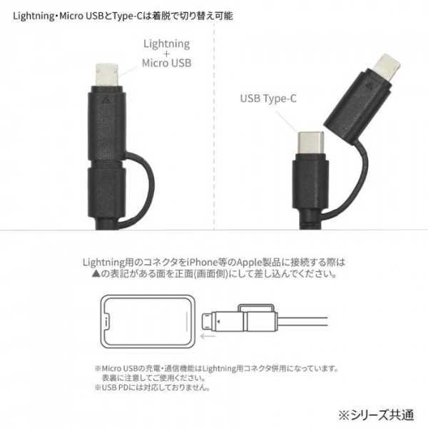 サンリオキャラクターズ マスコット付き マルチ充電ケーブル クロミ SANG-507KU iPhone Android Type-C microUSB Lightning 3in1 急速充電 データ転送 携帯用キーホルダー キャラクターグッズ サンリオ正規ライセンス品