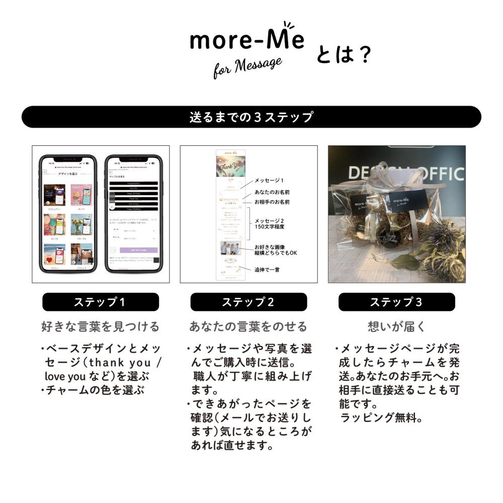more me for message スマホをかざすと想いが溢れるデジタルメッセージ 【ラブリー】メッセージギフト  誕生日 記念日 プレゼント【送料無料】