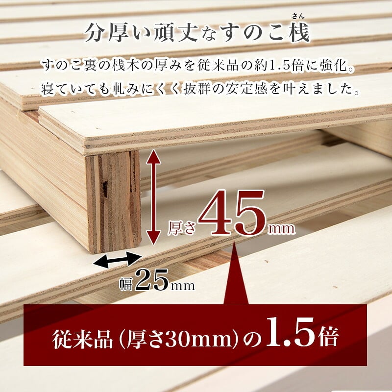 ベッド 寝具 棚 コンセント付き 畳シングル +畳マットレス 高さ3段階 調節可能 畳 2種類 い草 畳み 畳マットレス 爽やかな天然い草 湿気 すのこ 床面下 大容量 収納スペース 衣装ケース