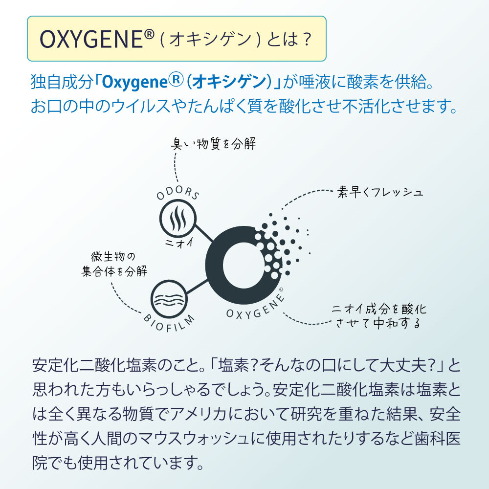 Oxyfresh オキシフレッシュ ペットデオドライザー 473ml