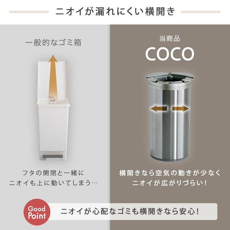 ゴミ箱 ダストボックス 円形 自動開閉 49L