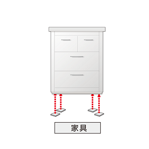 Pro7プロセブン耐震マット《耐震荷重６４kg。４枚入り》