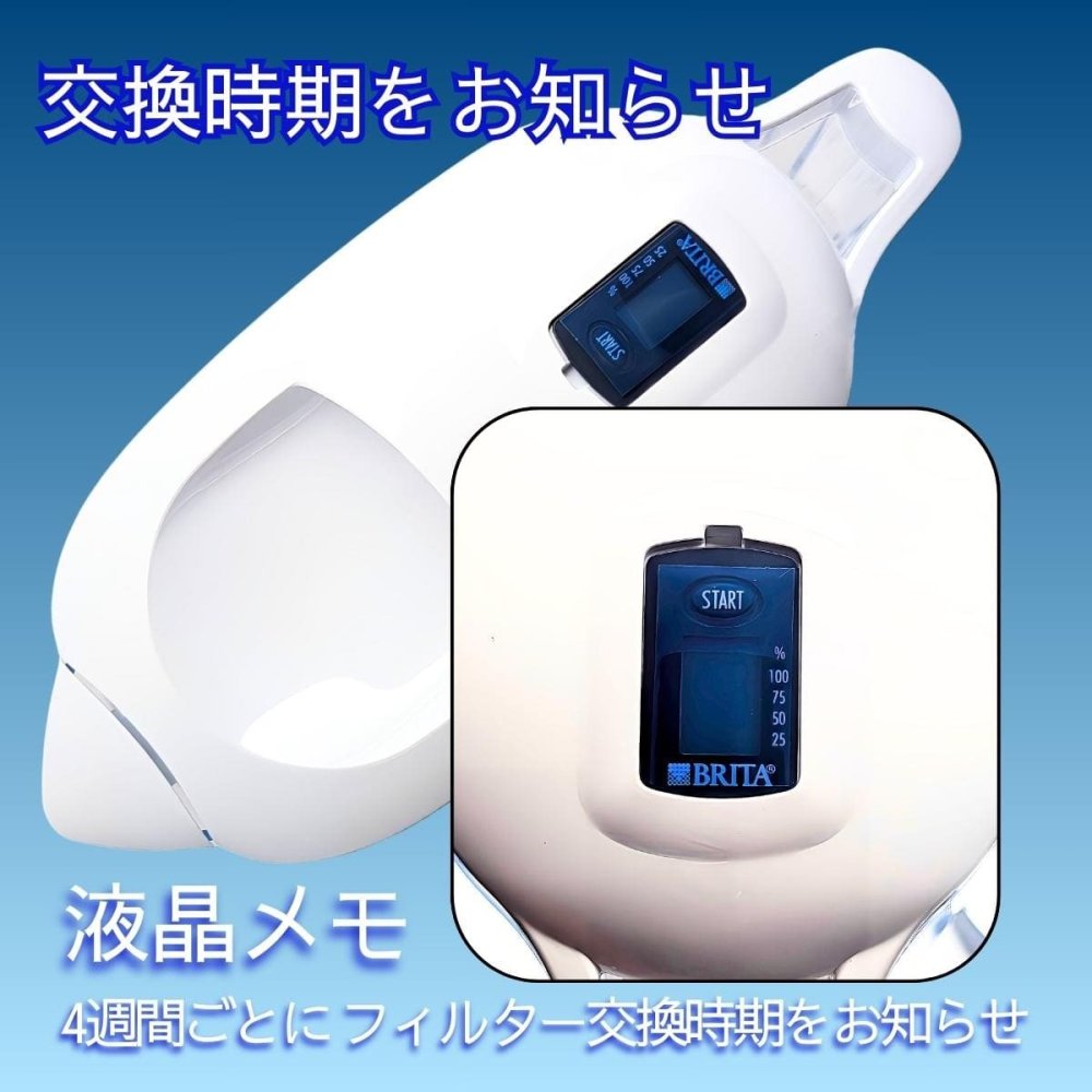 BRITA ( ブリタ )　浄水器　ポット型　アルーナ2.4L　カートリッジ4個付き　※選べる5タイプ: セット品や単品を表示