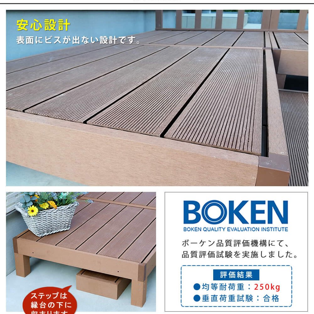フェンス 人工木ウッドデッキ ecofeel エコフィール 4台 ステップ・フェンスセット PWDE-4P-SFSET 樹脂製 縁台 縁側 DIY キット テラス ウッドパネル 腐らない 屋外 新築 外構 ベランダ 本格的 おしゃれ 簡単組立 ガーデン