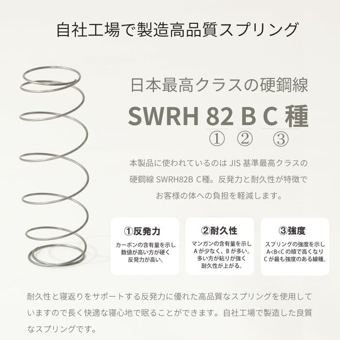 日本製 ポケットコイルマットレス セミダブル ダブル シングル シングルサイズ 夜香スタンダード 国産 ポケットコイル マットレス スプリングマットレス ポケットマットレス 3サイズから選べます 夜香スタンダード3 平行配列 ECO分解簡単構造 ウレタン