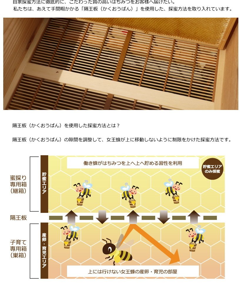 国産天然はちみつ100％ 【すずめ蜂蜂蜜漬け150g×3 】雑味のない天然のはちみつの良さをできるだけ皆様にお届けしたいという思いで故郷の岩手県西和賀町で巣箱つくりから瓶詰めまですべて手作業でおこなっており採蜜方法にもこだわりをもって作りを行ってます