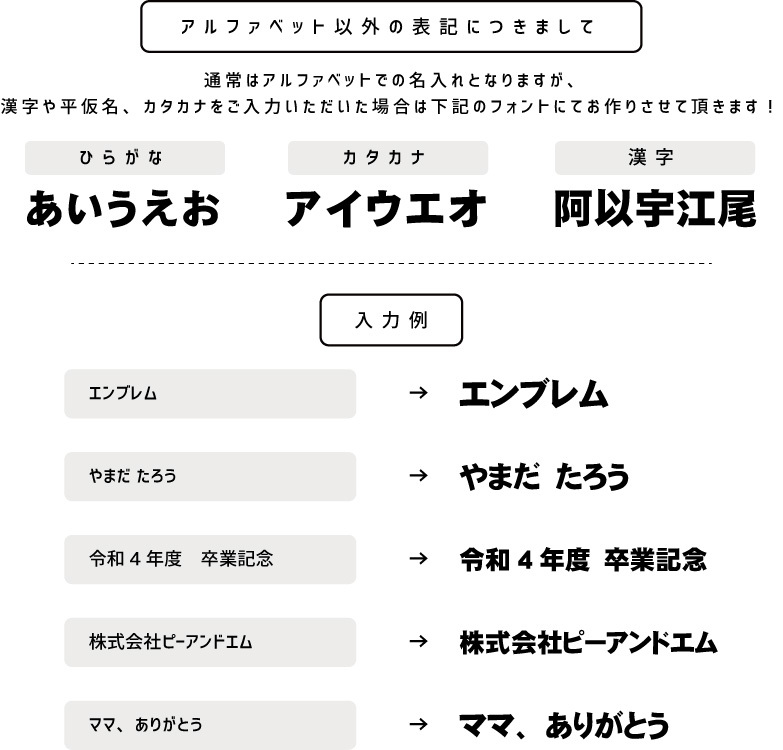 2WAY ミニバッグ 名入れ デザインいろいろ 巾着ミニ パースミニバッグ 手持ち 肩掛け ポリエステル リサイクル 再生 ショルダーバッグ 手提げ 約5L サステナブル アジャスター付き