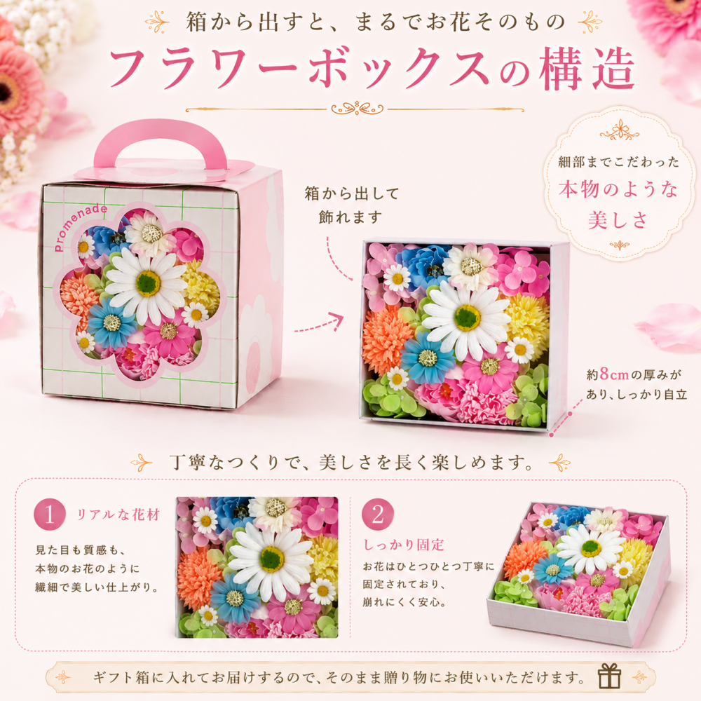 フラワーアート ポップベース カラフルフラワー デイジー 花雑貨 インテリア雑貨 お部屋飾り デスク飾り 玄関インテリア リビング装飾 卓上インテリア かわいい雑貨 ポップインテリア 推し活 推しカラー 推し色ギフト 推し活プレゼント 誕生日祝い 友達への贈り物 お礼ギフト 新生活祝い 引越し祝い 開店祝い 発表会 花好き 花モチーフ カラフル雑貨 春インテリア 写真映え 花飾り ギフト 雑貨 花