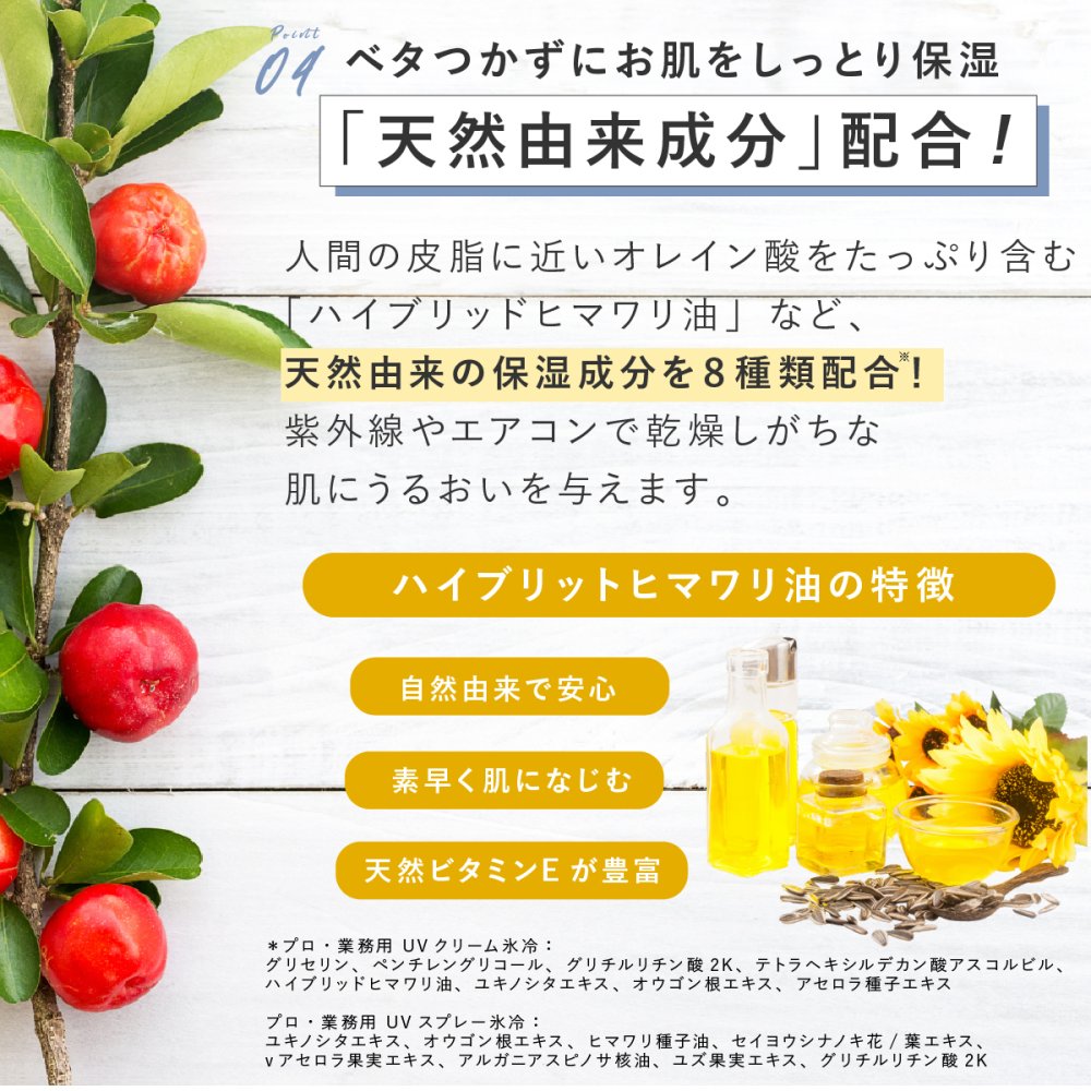 日焼け止め ヤーマン プロ・業務用 UVクリーム氷冷 2個セット SPF50＋ PA＋＋＋＋ 冷感 UVクリーム ひんやり 顔 体 全身 紫外線対策 UVケア 石けんで落とせる 保湿 ビタミンC誘導体 クールシトラス 女性 母 美容 誕生日 母の日 夏 プレゼント ギフト