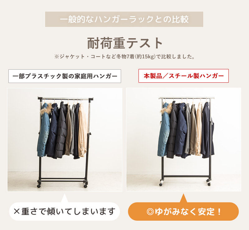 ラック ハンガー スリム キャスター付き 頑丈 耐荷重80kg おしゃれ 省スペース 大容量 幅82 伸縮可能 シンプル 衣類ハンガー 洋服掛け 衣類収納 コートハンガー コンパクト 組立簡単 シングル ph-80-mb 新生活