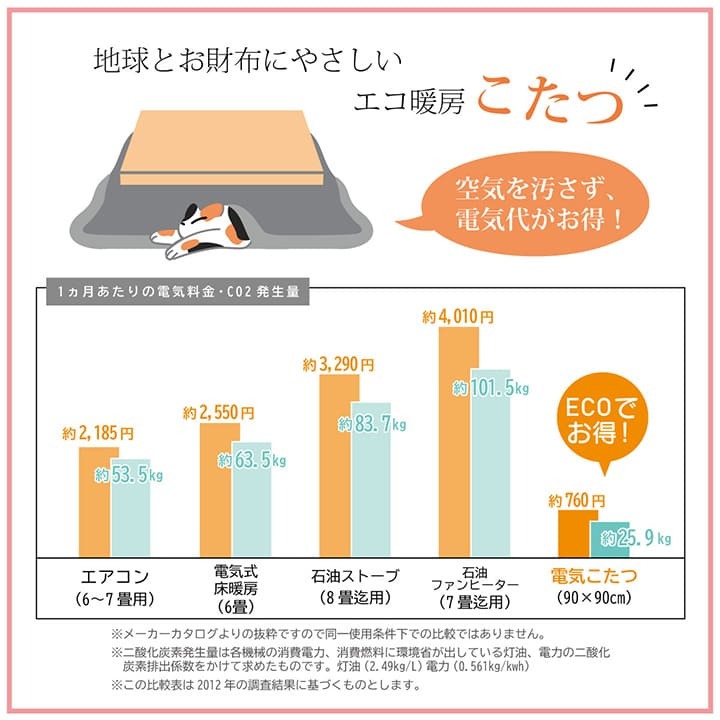 こたつ布団 長方形 日本製 和柄 約205×245cm 和柄のおしゃれな日本製こたつ布団 ポリエステル 綿 こたつ掛布団 こたつふとん コタツ掛け布団 コタツ掛布団 こたつ用品 冬用 冬物 寝具 寝室用品 インテリア 手洗い ベージュ ブラウン