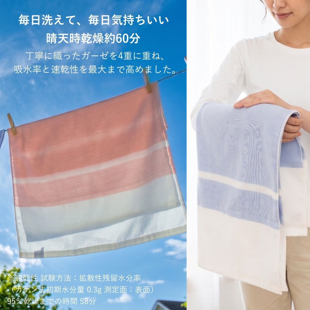 まくらマキコ（さらりと巻くだけ4重ガーゼの枕カバー）| 43×63cmまでの枕に対応 4重ガーゼ 綿100％ 今治タオル 日本製 ピロケース まくらカバー ストライプ おしゃれ シンプル 速乾 すぐ乾く 吸水 寝汗 ズレない ズレにくい プレゼント 枕カバー 女性 男性 プチギフト おしゃれ