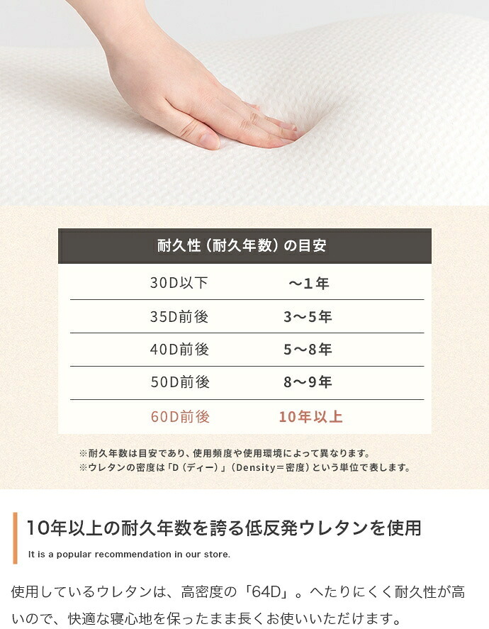 ネオチル 肩まで枕 低反発枕 肩こり 首こり ストレートネック 痛み 腰痛 いびき対策 仰向け寝 低め 低い 快眠枕 睡眠枕 安眠枕 柔らかい まくら 背中まで 頭痛 解消 頸椎安定型 いびき防止 めまい 背中サポート 正しい寝姿勢で寝落ちを誘います