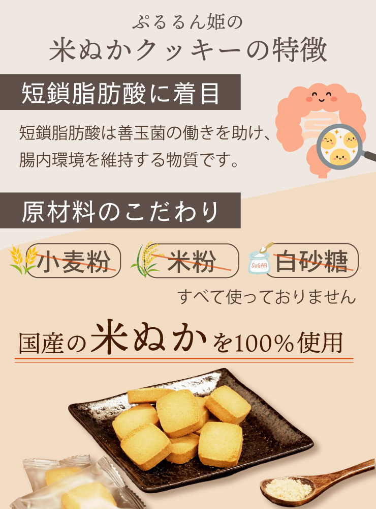 女王様のすごい米ぬか１００％クッキー 18枚　グルテンフリー　白砂糖・卵不使用　便利な個包装　糖質制限　ダイエット食品　ダイエットおやつ　ダイエットデザート　ダイエットフード　腸活　食物繊維　低糖質　オリザノール　GABA　米糠　米ぬかパウダー　食べる米ぬか