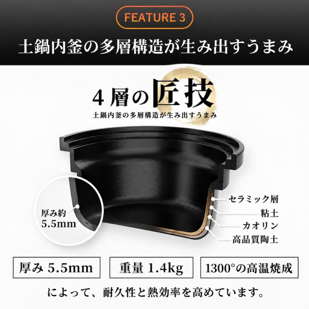 SOUYI カマノ 土鍋炊飯器 4合炊き SY-153-4-BK   | ノンテフロン 土鍋 炊飯器 電気炊飯器 フッ素不使用 無塗料 純陶 本格土鍋炊き ふっくら 土鍋ご飯 小型 コンパクト 3合炊き 2合炊き 1合炊き おしゃれ 新生活 ギフト プレゼント
