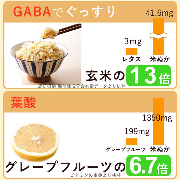 食べる米ぬかパウダー 200g×1袋 国産 無添加 cocofukuシリーズ [管理栄養士推奨] [残留農薬検査済] 国産 食べるぬか 米糠 食用 玄米 粉末 食物繊維 腸活 便秘解消 お通じ 玄米 置換 ダイエット 健康 美容 栄養γオリザノール イノシトール GABA 葉酸 (omb10115)