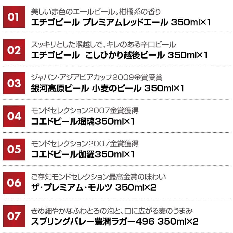  国産 プレミアム ＆ クラフトビールセット ビール ギフト 14種 20本 飲み比べ 高級 詰め合わせ  誕生日プレゼント 奉献 お供え 出産 お祝い 内祝い お返し 送料無料【包装済】