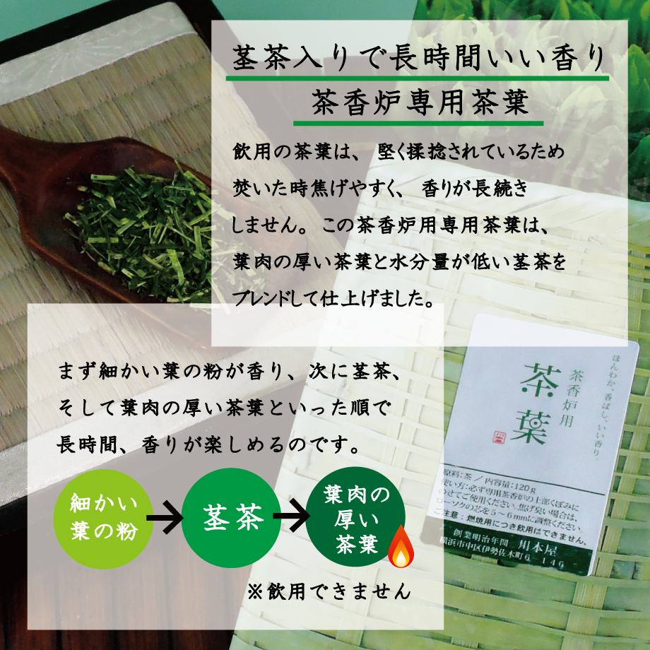 茶香炉セット [川本屋オリジナルデザイン] 石龍作 [濱の薫り] ギフトにも 横浜 港 海