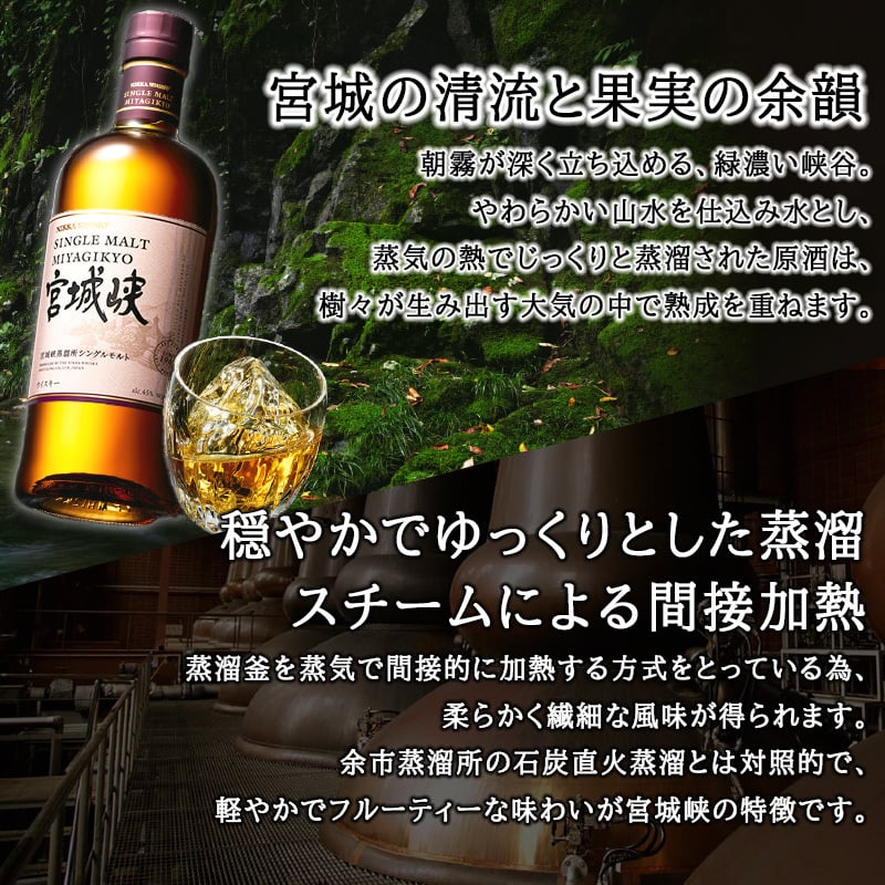 宮城峡 名入れ お酒 ウイスキー タンブラー カップ   名前入り プレゼント ギフト 面白い センス 定年退職 還暦祝い 退職祝い 男性 女性 お祝い 古希 喜寿 傘寿 米寿 卒寿 白寿 百寿 敬老の日