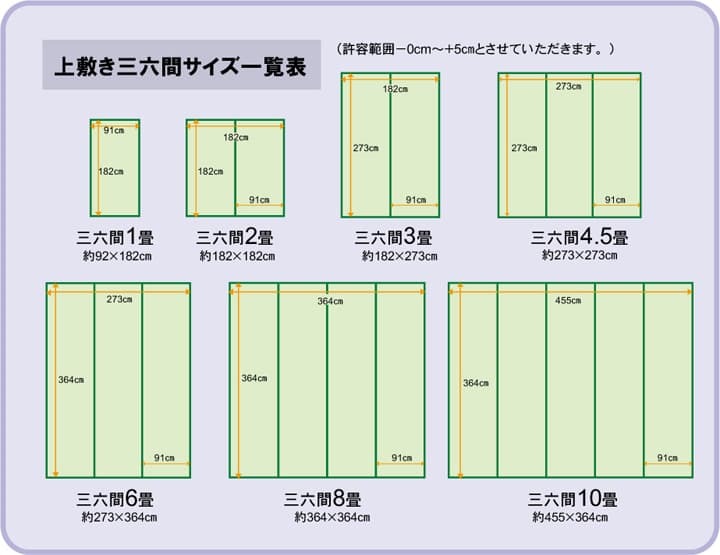 夏ラグ 夏用カーペット 純国産 い草 上敷き カーペット 糸引織 『湯沢』 三六間6畳(約273×364cm）