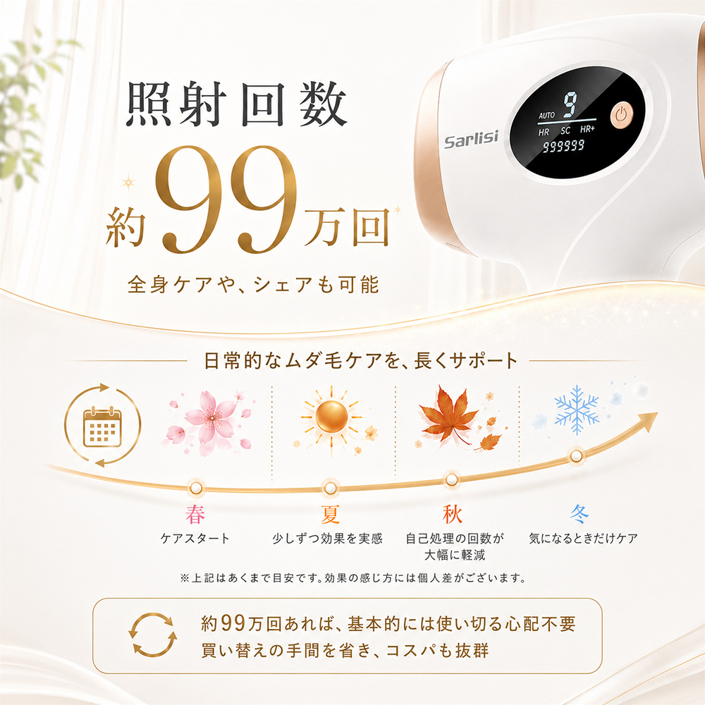 【無料ラッピング＆送料無料】脱毛器 光美容器 新型ムダ毛処理 サーリシ VIO対応 フラッシュ 脱毛 美顔器 メンズ 家庭用 顔 足 女性 手 全身用 SAJM30WHW