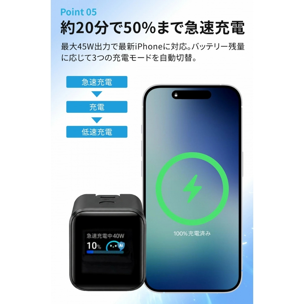 Anker Nano Charger 45W Display A121D USB-C 急速充電器 ディスプレイ搭載 GaN スイングプラグ ブラック ホワイト ギフト プラグ