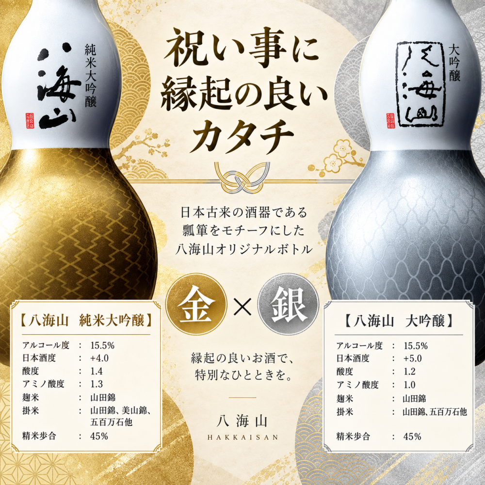 退職 異動 名入れ ペアギフト SXX 酒セット 日本酒 八海山 純米大吟醸・大吟醸 ひょうたん瓶 180ml & 切子 丸型おちょこグラス 2点 コサージュ付 ギフトBOX入り / プレゼント ギフト 夫婦 結婚 金婚式 銀婚式 退職 記念 誕生日 長寿 祝い お猪口 ぐい飲み 冷酒グラス 赤 紺 黄 紫 選べるカラー 飲み比べ
