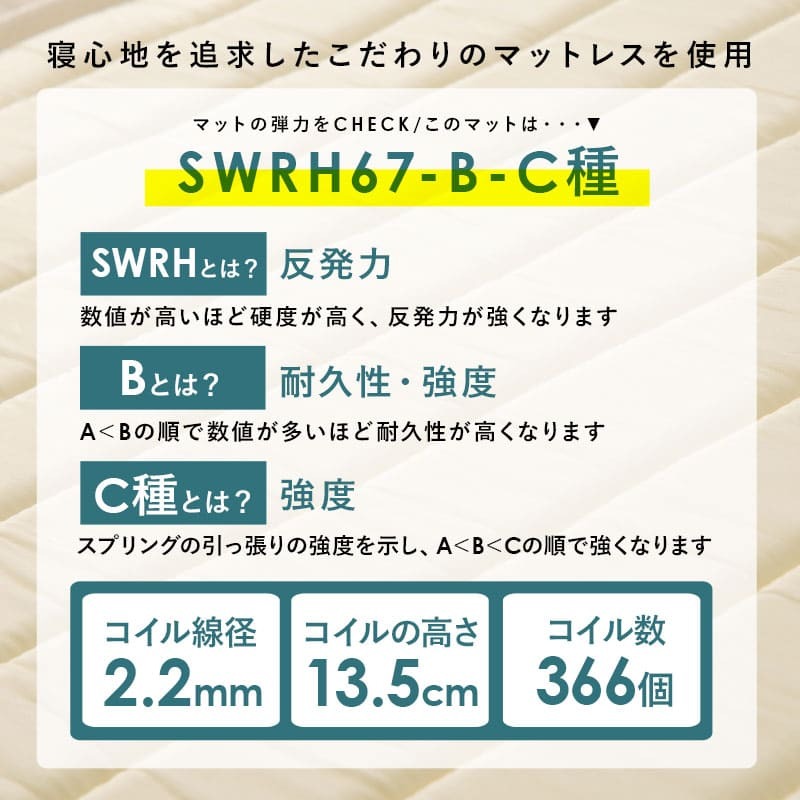 ベッド 寝具 すのこフレーム マットレスセット おしゃれ ボンネルコイルマットレス セミダブル ボンネル コイル 厚さ17.5 耐圧分散 下収納