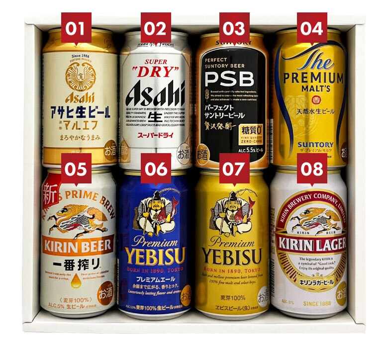  ４大国産ビール プレミアム＆定番ビール飲み比べ 8種8本 ギフトセット誕生日プレゼント お歳暮 お供え 出産 お祝い 内祝い お返し 送料無料対象外地域有【包装済】